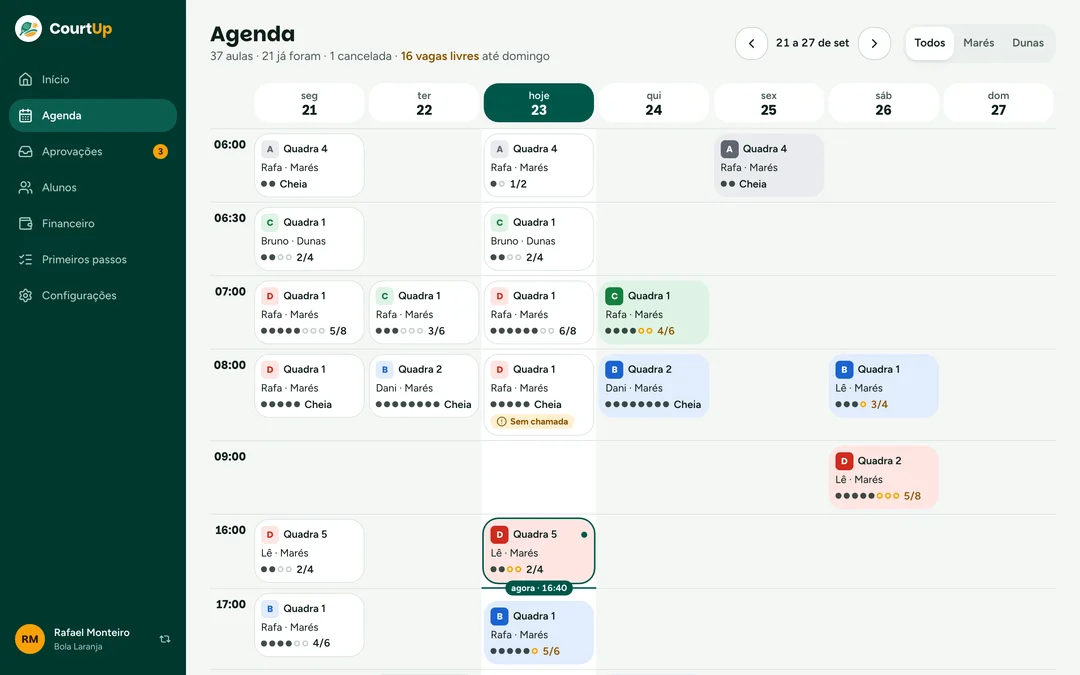 Tela do CourtUp no computador: a agenda da semana com as aulas por nível e as vagas de cada uma.