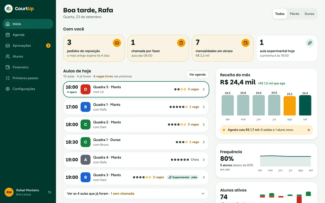 Tela do CourtUp no computador: o começo do dia da escola, com o que espera por você em laranja.