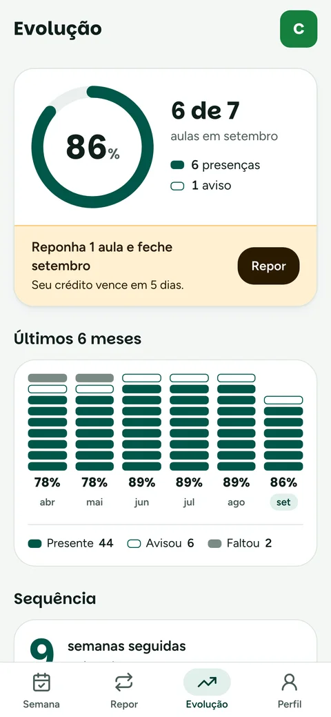 Tela do CourtUp: a evolução do aluno, com a frequência e o progresso de nível.